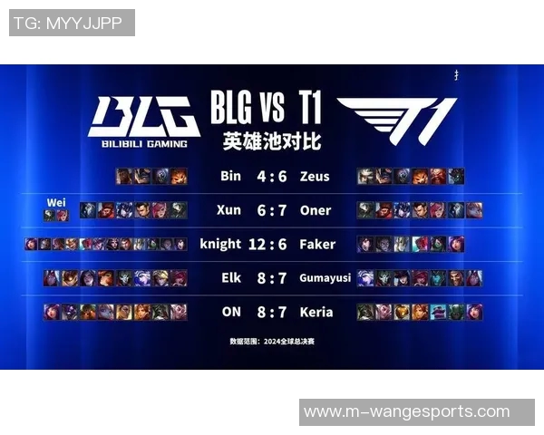 2026电竞新闻S15LOL比赛中BLG如何在CSGO中实现精彩反击的深度解析与战术剖析